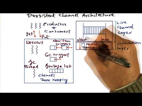 Introduction Georgia Tech Advanced Operating Systems