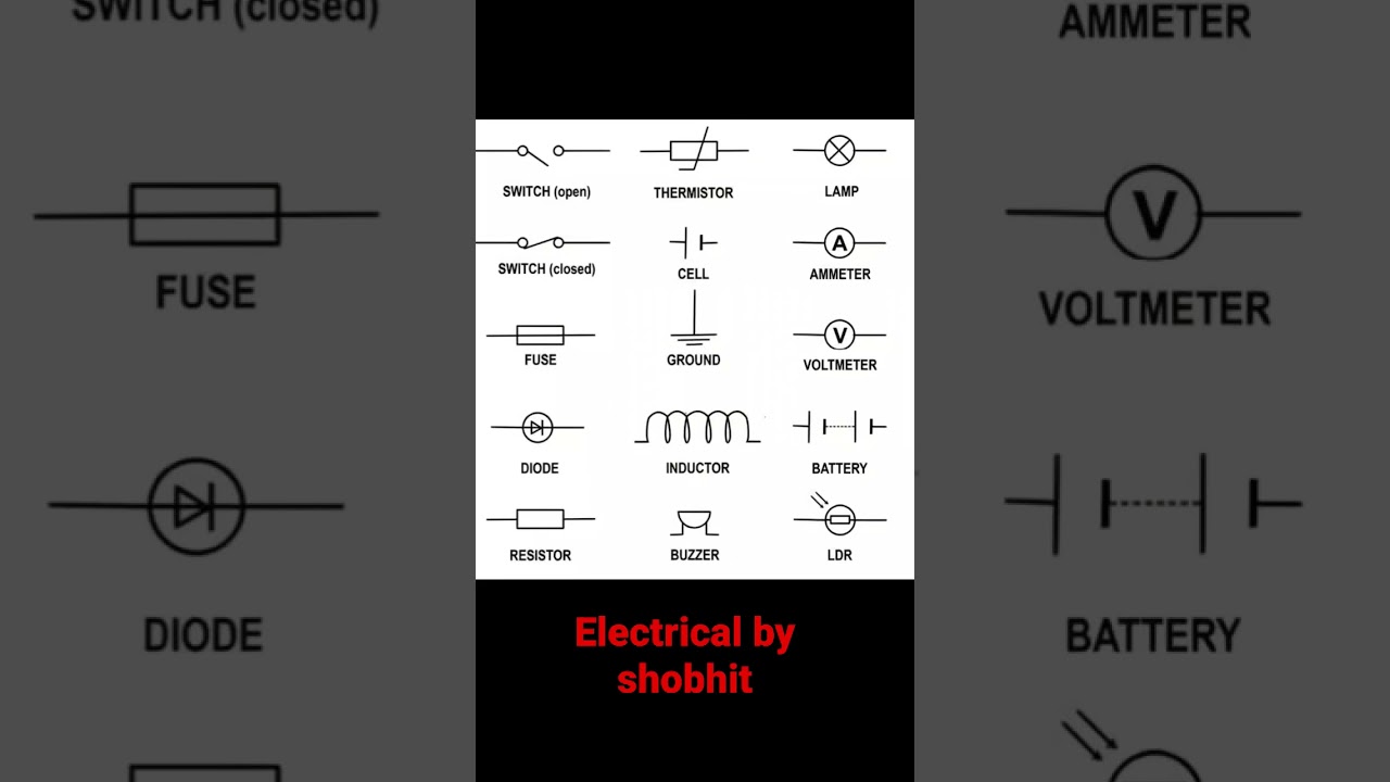 electrical symbols