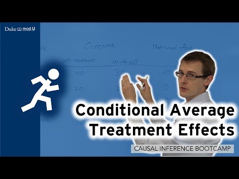 Conditional Average Treatment Effects: Causal Inference Bootcamp