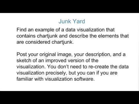 What is Data Visualization Data Visualization and D3 js