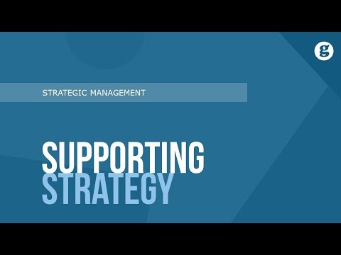 Strategic Management