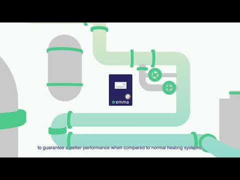 Emma, the exact amount of energy for every cubic metre of natural gas.