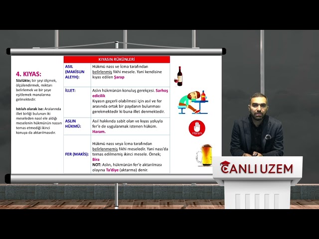 Fıkıh