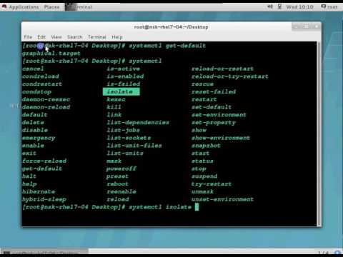 24} Working With systemd target's