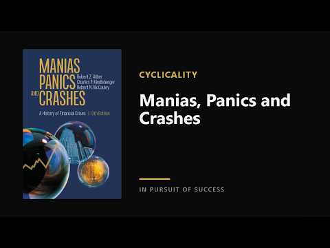 Manias, Panics and Crashes