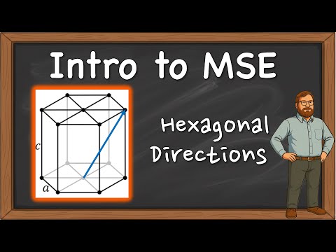 MSE 201 S21 Lecture 9 - Module 1 - Crystallographic Directions in Hexagonal