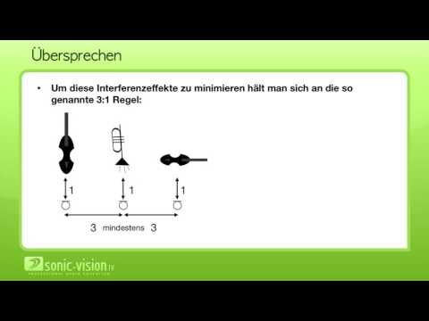 7.11 Aufnahmetechnik - Einleitung