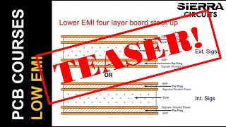 7 Habits to Successfully Pass EMC by Kenneth Wyatt | Webinar Teaser | Sierra Circuits
