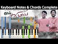 En Karuvai Kandeeraiya Keyboard Notes Chords என் கருவை கண்டீரையா A