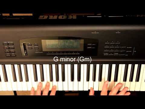 Synthmania quick tip #17 - Haddaway's ''What Is Love'' organ pattern