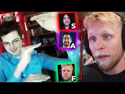 "Rank these people in terms of skill" - Interview with #1 PoE Speedrunner 'Tytykiller'