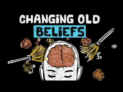 What is CAFI? (Use it to DESTROY Limiting Beliefs)