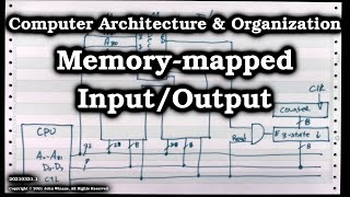 Memory Mapped I/O and an introduction to Serial and PCI Express Busses
