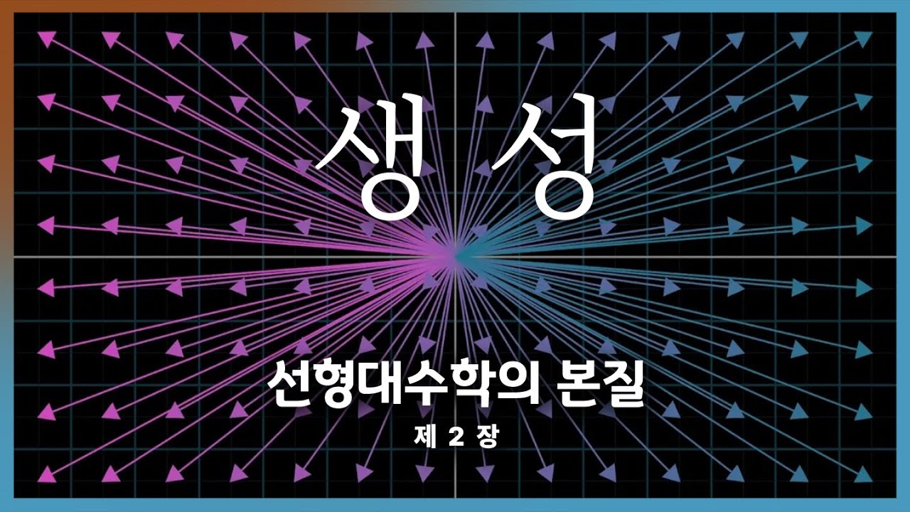 Chapter 2: Linear combinations, span, and basis vectors | Essence of Linear Algebra