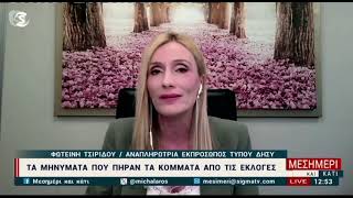 Τα μηνύματα που πήραν τα κόμματα απο τις εκλογές.