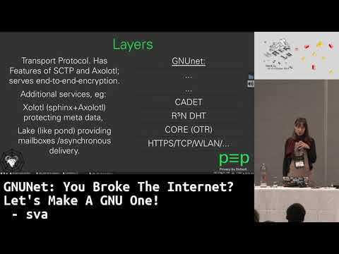Hack.lu 2018 LT: GNUNet: You Broke The Internet? Let's Make A GNU One! - sva