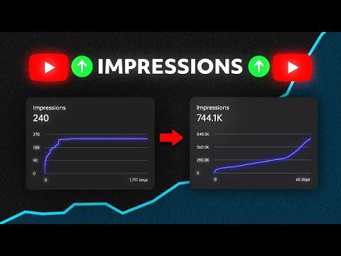 How to Increase Impressions on YouTube Videos in 2023 (10x Views)