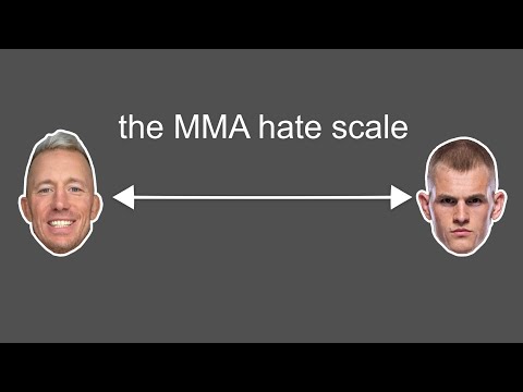The Definitive MMA Hate Scale