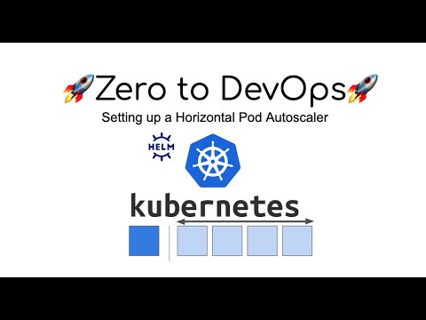 Setting up Horizontal Pod Autoscaler (ZTD add-on)