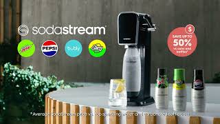  Push It Real Good - Mix It