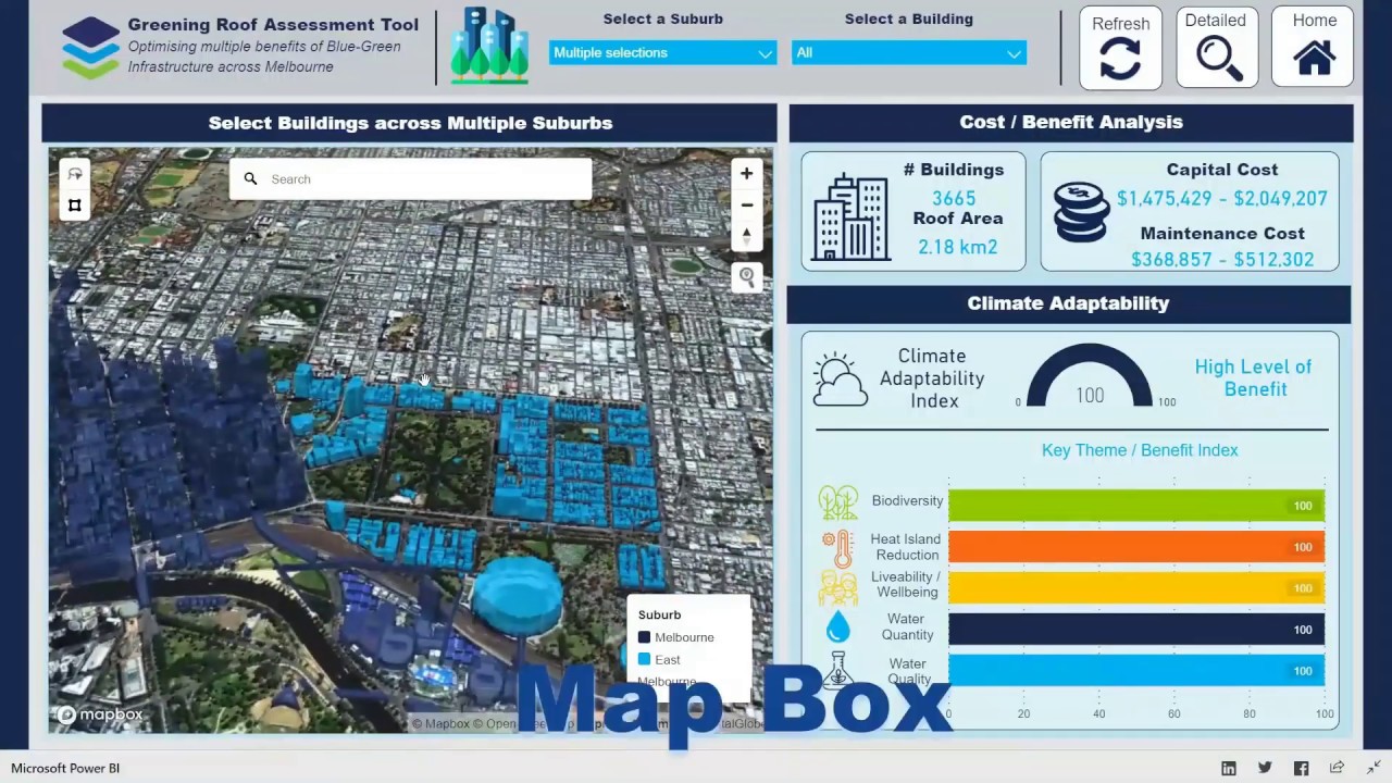 DiscoverEI's favourite Power BI Features for Visualising Environmental Data