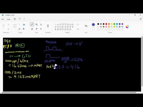 Easy and Basic Understanding of MPRT (Motion Picture Response Time)