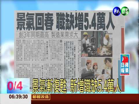 景氣漸復甦 新增職缺5.4萬人