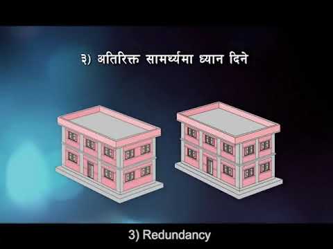 Resistant Construction General Considerations Thumbnail