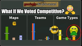 Music video thumbnail preview for Everybody Votes Competitive Sometimes (Arsenal Montage) by Arsenal