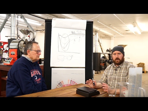 Roaster School Online - Ep #8 - Fresh start: What have we learned?