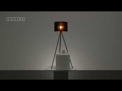 Превью видео