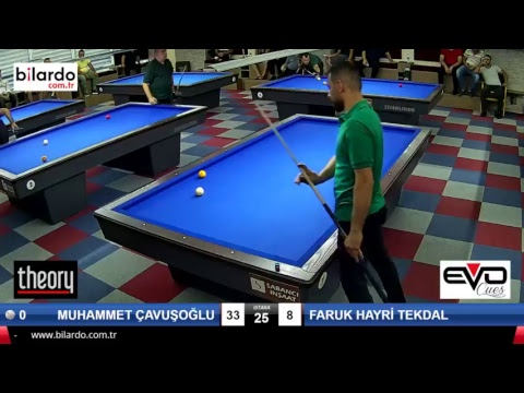 MUHAMMET ÇAVUŞOĞLU & FARUK HAYRİ TEKDAL Bilardo Maçı - İZMİR BİLARDO 3 BANT TÜRKİYE ŞAMPİYONASI-1. Tur