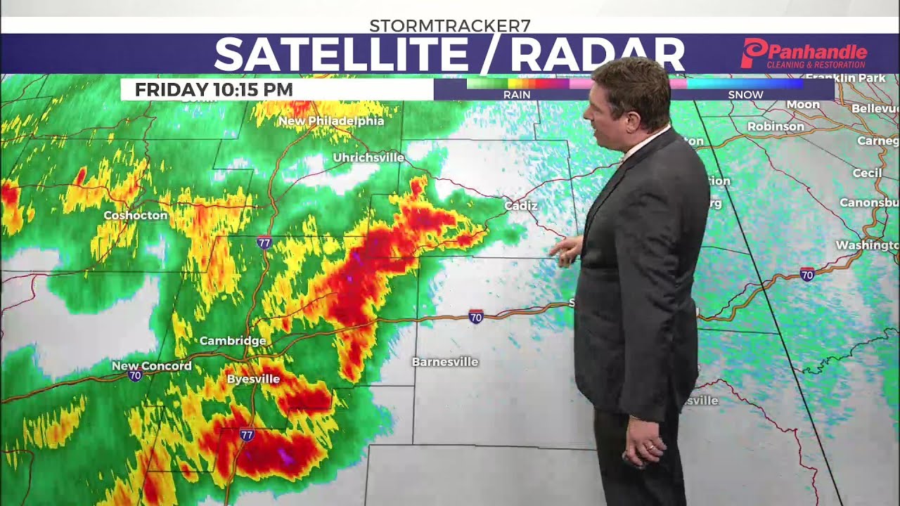 Tracking More Rain This Weekend
