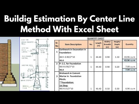 Estimation Building Estimation and Costing Estimation and Costing cost estimation 2024