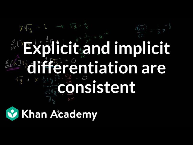 Understanding Implicit and Explicit Differentiation in Calculus | Magica
