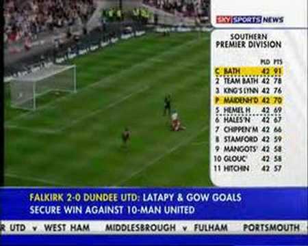 Kidderminster Harriers vs Stevenage Borough FA Trophy Final