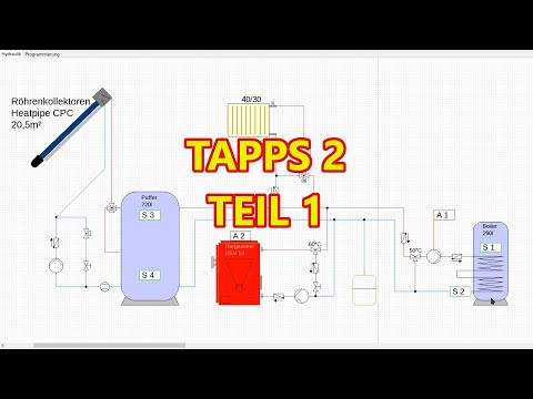 TAPPS 2 Universalregelung Teil 1 Boilerladung