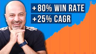 Mean Reversion Strategy: Connor's Double 7s — Full Breakdown & Transcript