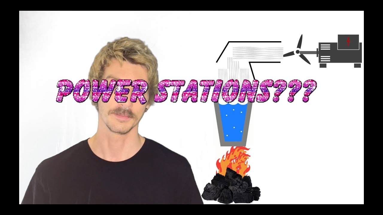 Power Stations (fossil fuel) - basics