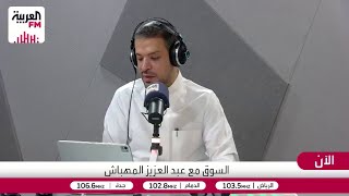 الغفيلي: حركة تمرد من بعض الشركات في مؤشر السوق اليوم دون تأثير يُذكر