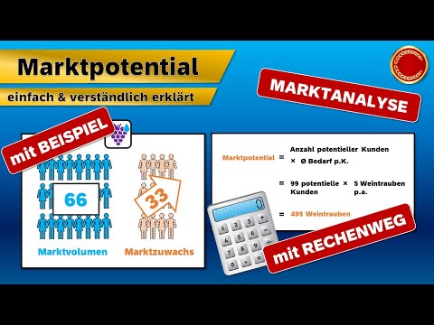 Market potential - 👨🏼‍🎓 SIMPLY EXPLAINED 👩🏼‍🎓