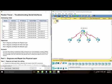 [CCNAv6 S4] 2.1.2.5 Packet Tracer - Troubleshooting Serial Interfaces