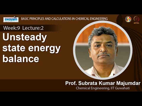 Basic Principles and Calculations in Chemical Engineering Introduction Video