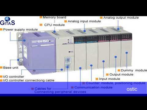 Institut Gitas: Session de Formation en Automatisme Industriel