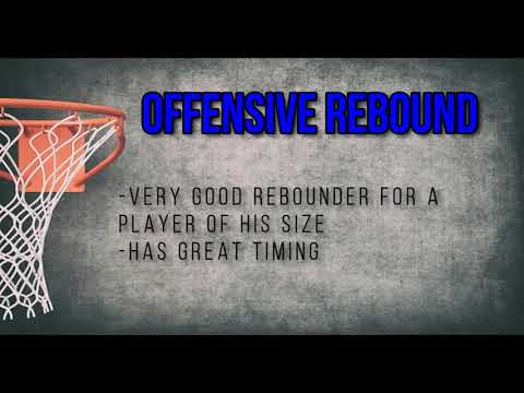 DIMITRIS ZERVOS highlights 2020 2021