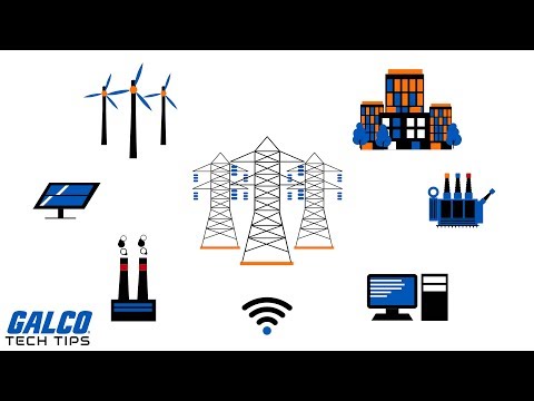 The Smartest Grid Ever!? Smart Grids Explained - A Galco TV Tech Tip | Galco