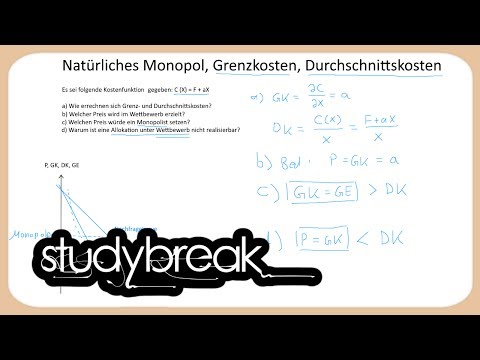 Natürliches Monopol, Grenzkosten, Durchschnittskosten | Finanzwissenschaft