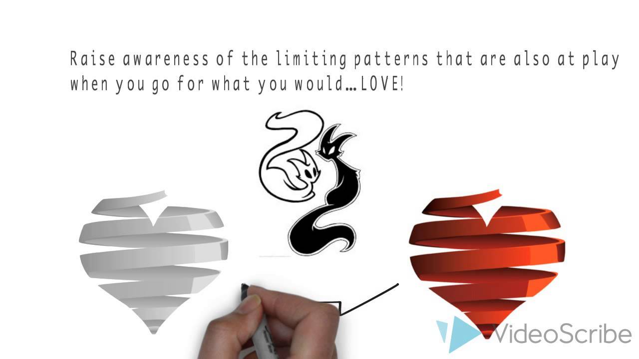 13th June: One Day Intuition + Creative Alchemy Workshop