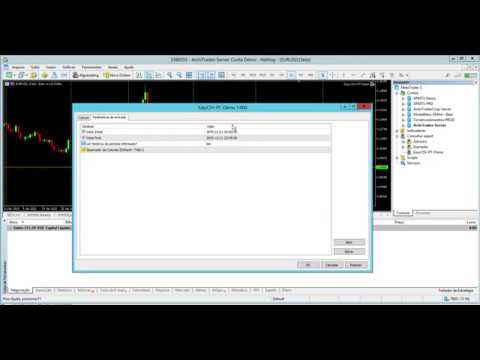 Video Easy CSV Historico PTBR MT4