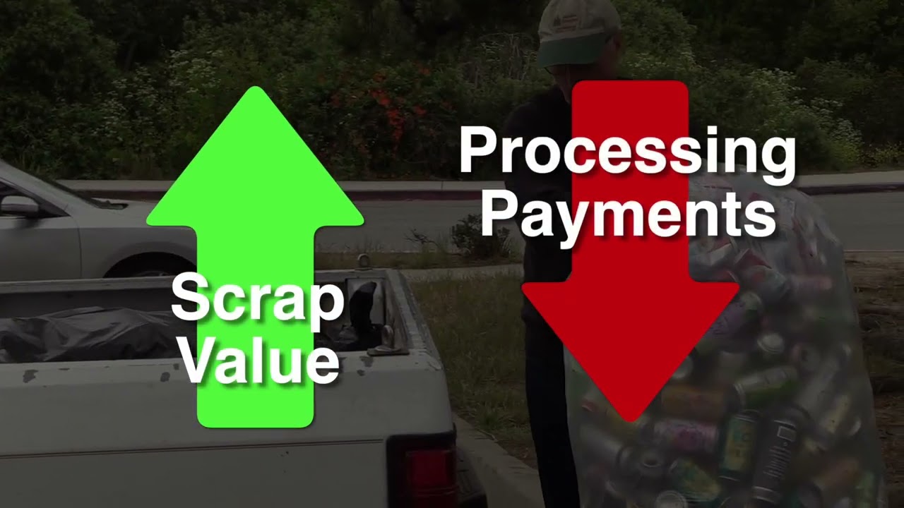 Beverage Container Recycling Program Processing Payments Explained